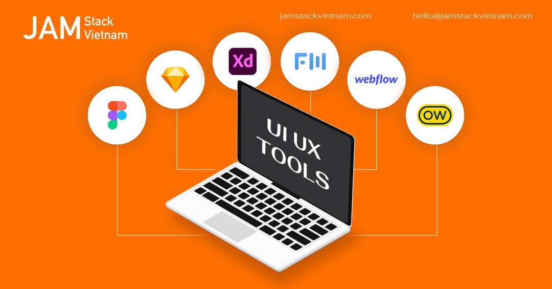 17 công cụ thiết kế UX/UI hiện đại dành cho Designer